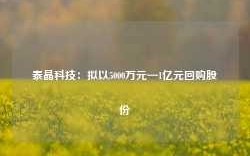 泰晶科技：拟以5000万元—1亿元回购股份