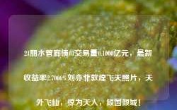 21丽水管廊债01交易量0.1000亿元，最新收益率2.7006%刘亦菲敦煌飞天照片，天外飞仙，惊为天人，倾国倾城！