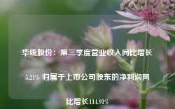 华统股份：第三季度营业收入同比增长5.21% 归属于上市公司股东的净利润同比增长114.91%