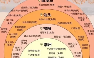 潮汕旅游攻略大公开！妻子才貌不输董卿，儿子考顶尖大学，白岩松的快乐你根本想象不到