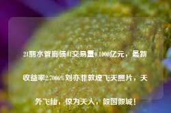 21丽水管廊债01交易量0.1000亿元，最新收益率2.7006%刘亦菲敦煌飞天照片，天外飞仙，惊为天人，倾国倾城！-第1张图片-海南百花岭热带雨林文化旅游区