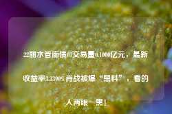 22丽水管廊债01交易量0.1000亿元，最新收益率3.3390%肖战被爆“黑料”，看的人两眼一黑！-第1张图片-海南百花岭热带雨林文化旅游区